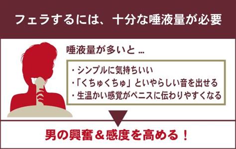 上手いフェラの仕方とコツを徹底解説！男を喜ばせるマル秘テク。